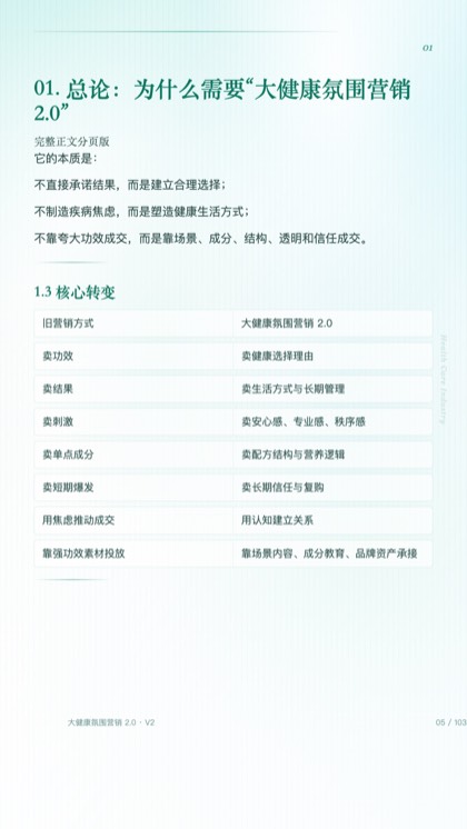 01. 总论：为什么需要“大健康氛围营销 2.0”