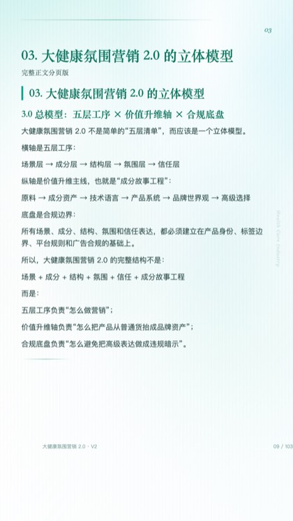 03. 大健康氛围营销 2.0 的立体模型