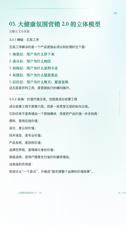 03. 大健康氛围营销 2.0 的立体模型