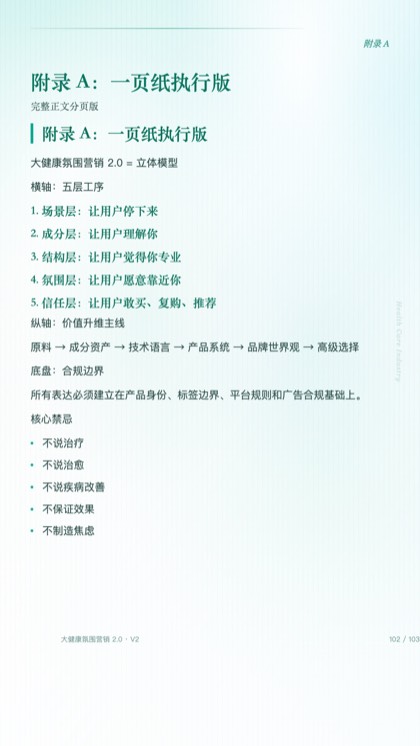 附录 A：一页纸执行版