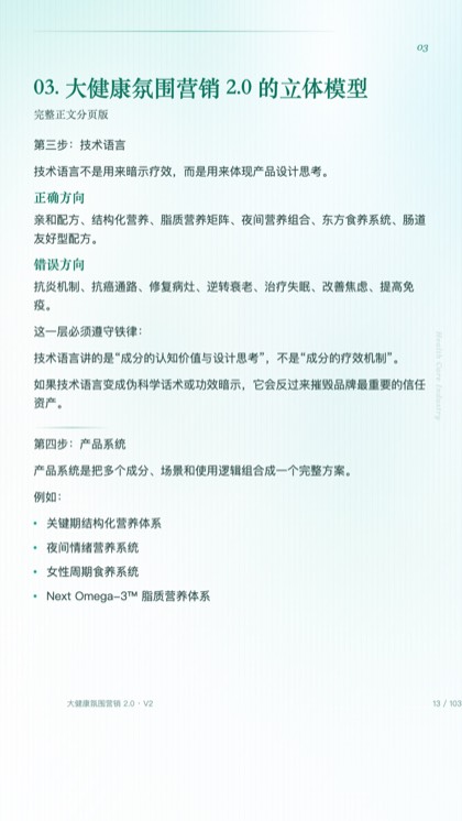 03. 大健康氛围营销 2.0 的立体模型