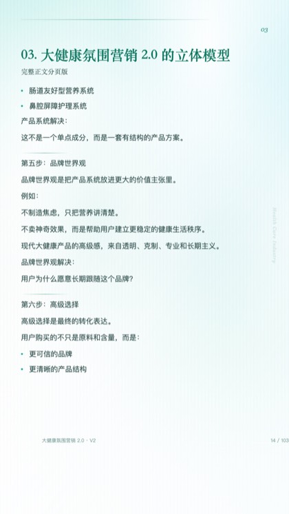 03. 大健康氛围营销 2.0 的立体模型