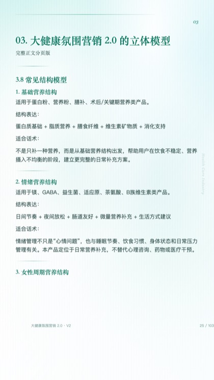 03. 大健康氛围营销 2.0 的立体模型