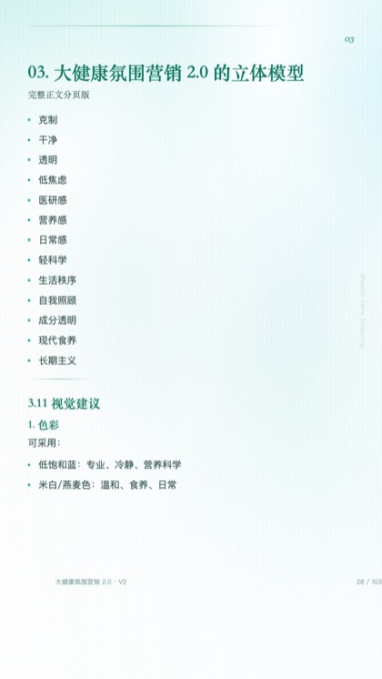 03. 大健康氛围营销 2.0 的立体模型