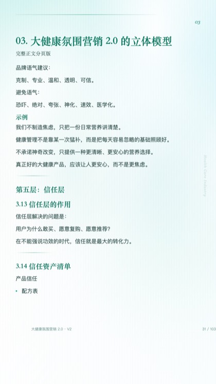 03. 大健康氛围营销 2.0 的立体模型