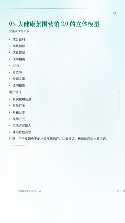 03. 大健康氛围营销 2.0 的立体模型