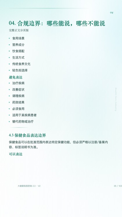 04. 合规边界：哪些能说，哪些不能说
