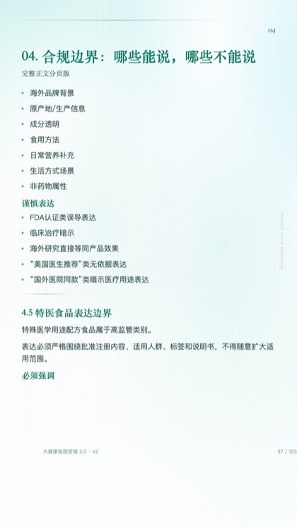 04. 合规边界：哪些能说，哪些不能说