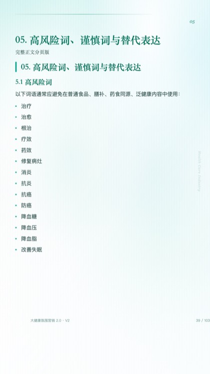 05. 高风险词、谨慎词与替代表达