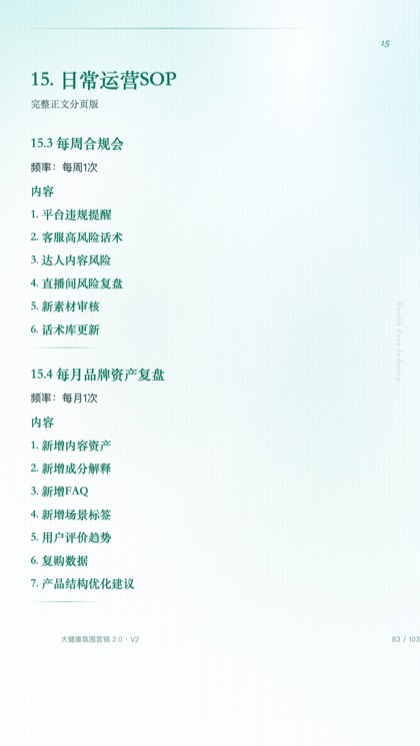 15. 日常运营SOP